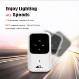4G LTE Car Mobile Broadband Pocket 2.4G Router 100Mbps Hotspot SIM Unlocked WiFi Modem Wireless Internet Support