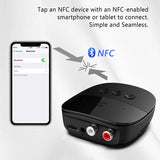 Bluetooth 5.2 Receiver with NFC, USB, TF Card Slot, 3.5mm AUX/RCA, Wireless Audio Adapter for Home Music Streaming Stereo System