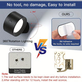 Modern LED application with remote control - rechargeable battery, USB power, adjustable color temperature and brightness