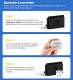 Mini USB Adapter Wireless Bluetooth 5.0 Audio Transmitter for PS4 Computer Laptop Speaker Support Pairing 2 Headsets