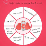 New Electric Enhancement Massager Beauty Chest Treasure Acupressure Massage Sagging Breast Hyperplasia Prevention