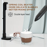 1pc, Handheld Milk Frother For Coffee - Electric Hand Blender, Mini Drink Mixer Whisk & Coffee Foamer Wand W/Stand For Lattes