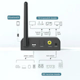 LCD Display Bluetooth 5.1 Audio Transmitter Receiver Wtih Antenna Optical Coaxial AUX 3.5mm Wireless Adapter For TV PC Speakers