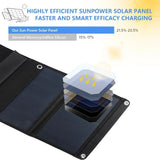 12V 28W Solar Folding Bag for IOS Android Foldable Fast Panel Charging Support BC1.2 QC2.0 QC3.0 MTK PE+1.1 / TK PE+2.0