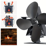 1pc Heat Powered Stove Fan 4-Blade Wood Burning Stove Fireplace Fan Silent Motors Heat Powered Circulates Home Eco Efficient Heat Distribution For Gas/Pellet/Wood/Log Stoves Thanksgiving Halloween Christmas Gift Fall Winter Essential