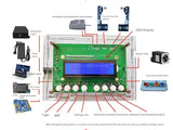 Two-channel pump, laboratory, micropump, dispenser, syringe thruster, drip hine