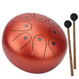 7a676cbae34e26a732786add438323b3