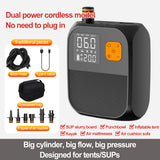 Paddle Board Rechargeable 20PSI SUP Dual-Stage Iation Portable Electric Pump for Kaya, Wind Wings, SUPs