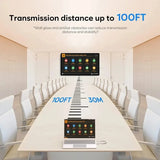 5G 1080P TV Stick 50M Wireless HDMI Video Audio Transmitter Receiver Extender Display USB Adapter Dongle For Monitor Projector