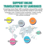 2024 Newest M9 Instant Voice Portable Language in Real-time Smart Translator Supports 13 Offe Languages