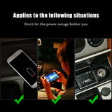 Car 2.4A Single USB Square Shape Waterproof 12V 24V Socket Power Switch Intelligent Charger Adapter For