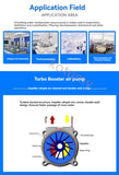 Multi-Purpose Laboratory Dedicated Circulating Anti-Corrosion Water Vacuum Pump