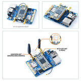 Top-For Nanopi Duo2 Allwinner H3 Quad-Core 512MB DDR3 Wifi Bluetooth Ubuntucore Iot Development Board With OV5640 Camera