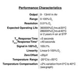 a009826e165f2f8e698487c946e92850
