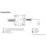 f4dc49d53c1a564a218b42a8c11b221d