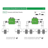 Micro Inverter IP67 Water Proof DC to AC 600W Solar Micro Grid Tie Inverter with WLAN Application