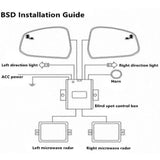 e36ba889ba47624917ddd57f79e075fa