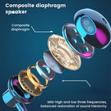 TF Card LED Display Wireless Earphones Bluetooth 5.3 Neckband Headphones Gaming Stereo Sport Headset Waterproof Earbuds With Mic