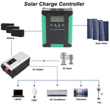 0bf0fcfd65dcc7cda75a0f5c9388d5e5