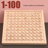100 Digital Table Math Arithmetic Preschool Learning Toy Montessori Addition Counting Teaching Aids Educational Toys