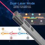 Remote, Rechargeable Wireless Presenter for PowerPoint, PowerPoint Clicker with Hyperlink
