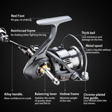Fishing 2500-3000 Series Spinning Reel 8KG Max. Drag 5.2:1 with Balancing Lever Shallow Spool for Carp Freshwater Saltwater