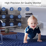 CO2 Indoor Quality Monitor, NDIR Sensor Carbon Dioxide Detector, Temperature Humidity Air Tester
