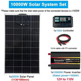 110/220V System 300W PET Solar Panel+150A Charge Controller+12000W 12V to 220V Inverter Emergency Power Generation Kit