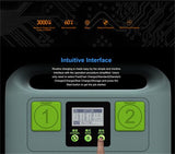 New SKYRC PC3000H High Power 3000W 12S 14S 60A 4-Way Smart Charger For LiPo LiHV Quattro Battery Agriculture Dro