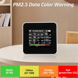 14 in 1 Quality Monitor Tuya WIFI CO/CO2 Detector Real Time Monitoring BIG Display Home Air Test Kits APP Control A