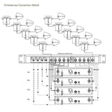 Allocation Divide RF Signal From 1 2 For Antenna Distribution / Combiner Distributor Wireless Microphone Easy To Use