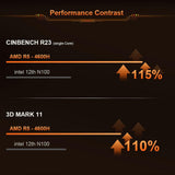 5c7a37b17dfbf3a6d0e49ef54a46de8b