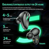 Renear F1 Pro Bluetooth Earphones 5.3 TWS Wireless Bluetooth Headphones with LED Stereo Headset Earbuds Noise Reduction