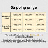 Manual hine, Stripper hine with Hand Crank Portable, Wire Stripping Tool for Scrap Copper Recycg