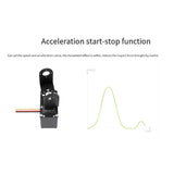 b7bd8d17d075ff586a188f61173374a9