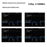 5-1000M Divider 4/8ways RF Power signal Combiner Splitter FOR FM 433Mhz 868Mhz 915Mhz Walkie-talkie UHF VHF LORA Radio
