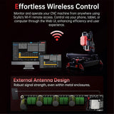 7eb804f89810c3f24a49fae32b78acdf