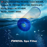 Spa 2Inch Female SAE Threaded for PWW50L Unicel 4CH-949 Filbur FC-0172 SD-01143 Waterway 817-4050,Pool Filter