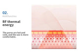 Portable RF Importer EMS Care Equipment Promotes Essence Into The Skin Suitable For Beauty Salons