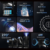 41c363b6c0d27f6a9352bb7701dde2ca