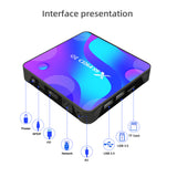 X88 PRO10 Android 10.0 Smart TV BOX 4GB RAM 128GB ROM Amlogic RK3318 Quad Core 2.4G/5G Wifi BT4.0 4K Media player Set Top Box