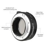 EF-EOSR PRO Adapter AF Camera Ring ND Filter Electronic Aperture Control for EF/EF-S Lens to Canon EOS RP/R5/R6/R3