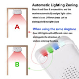Home Security Wireless Motion Sensor 36 Chime Welcome Alarm Entry Doorbell with Infrared Detector Induction Night Light