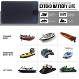 60W 12V Panel Battery QC3.0 Fast Charger with Alligator Clip Waterproof Solar Cells Power Bank for Car Boat RV