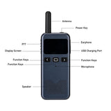 RB19P handheld GMRS certified machine with American frequency 30CH/NOAA (11CH)/Type-C charging