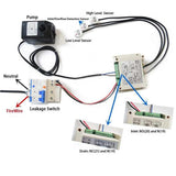 25c2303e46a51668e4dc2bf95bd6b122