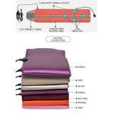 360 Electric Sauna Heating Belt Slimming Detox Waist Belt Warm Weight Loss Beauty Fitness Electric Far Infrared Beauty health