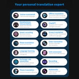Portable Language Translator Device 138 Languages Voice Translating Offe Translation Simultaneous Text/Photo Translate