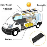 300W Solar Panel 18V Rigid Glass Solars Panels Monocrystale High-efficiency Chargig Outdoor Sola r Cell For Home/Camping
