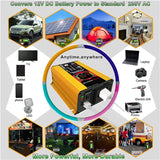 12V to 110/220V Panel System 18V 50W Solar Panel+50A Controller+6000W Modified Sine Wave Inverter Power Generation Kit